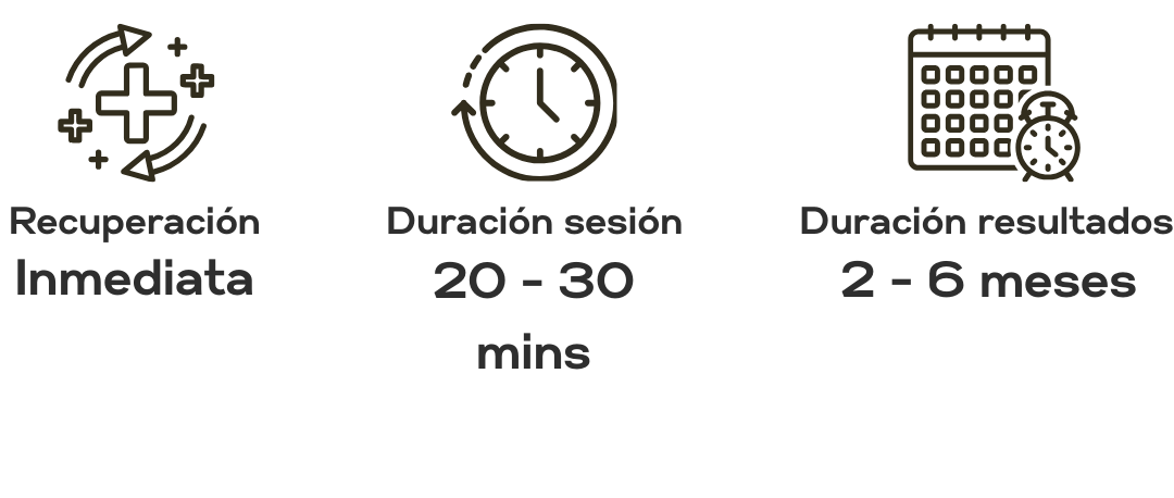 Otro tratamiento