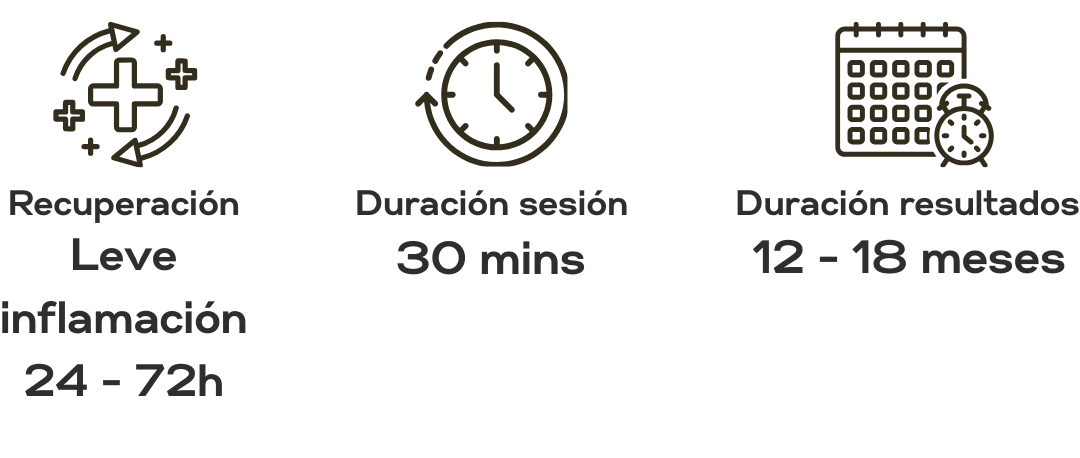 Otro tratamiento