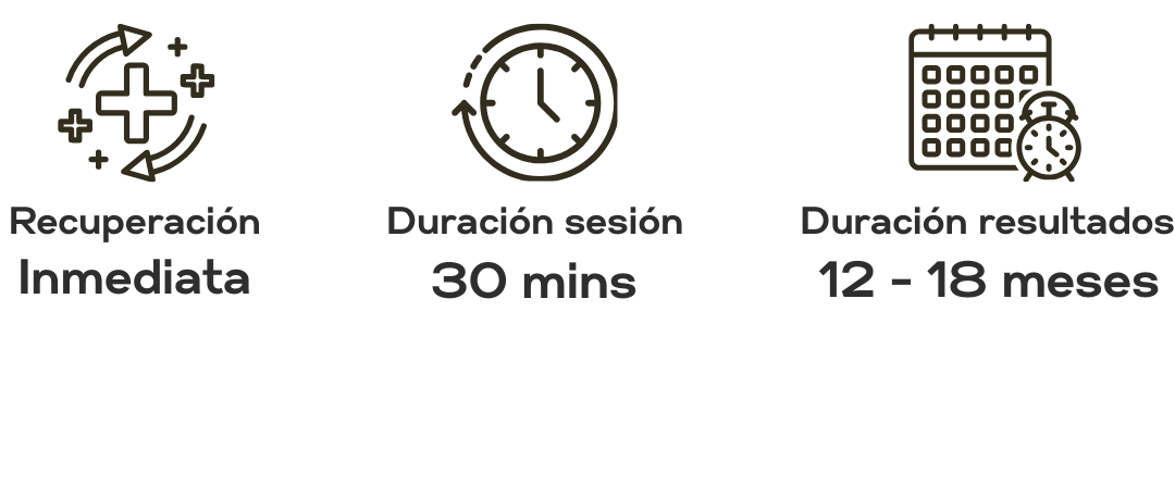 Otro tratamiento
