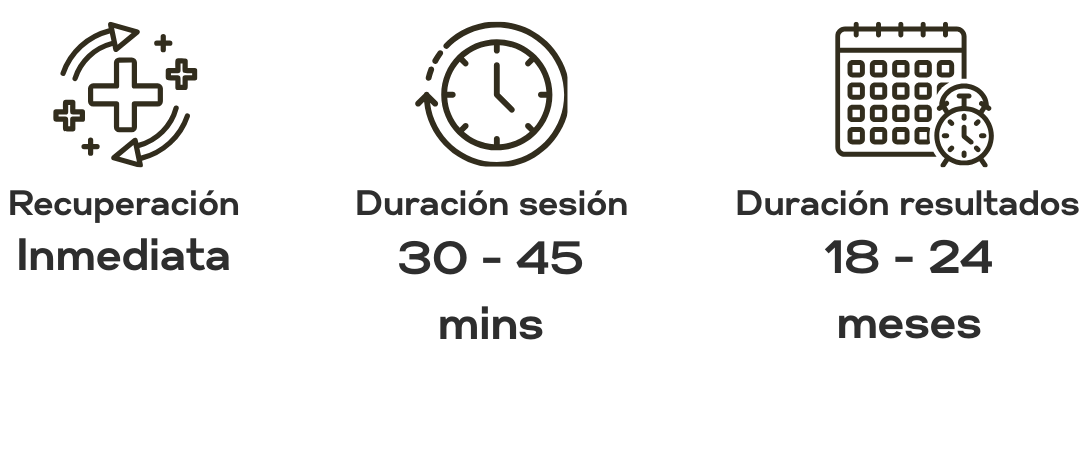 Otro tratamiento