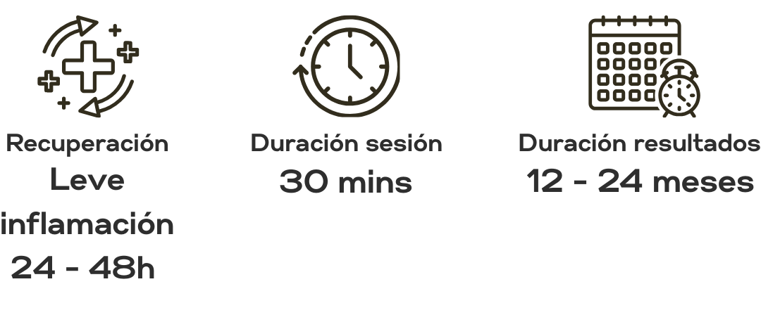 Otro tratamiento