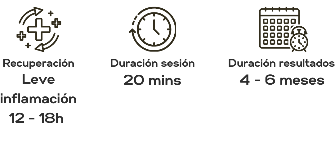 Otro tratamiento