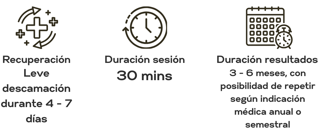 Otro tratamiento